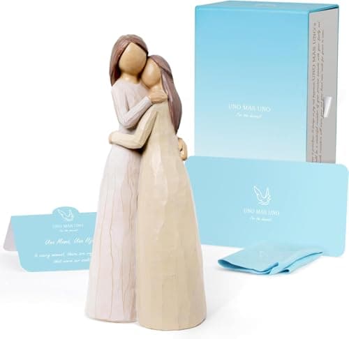 Personalized Sculpted Gift Figure for Mom