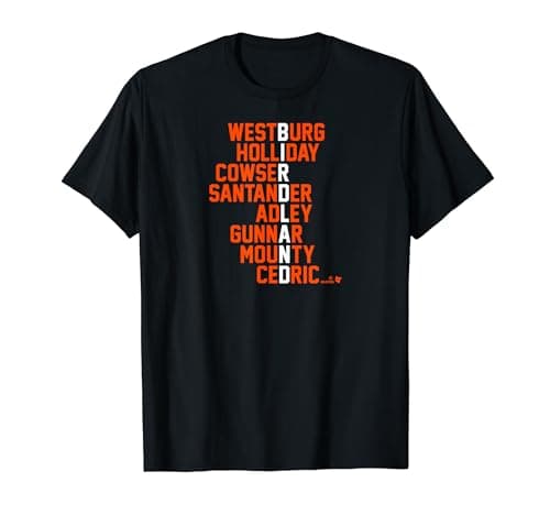 Birdland Names 2024 T-Shirt