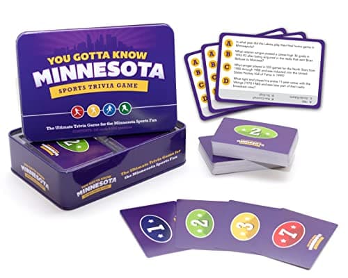 Minnesota Sports Trivia Game