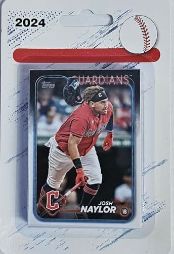 Cleveland Guardians 2024 Topps Card Set