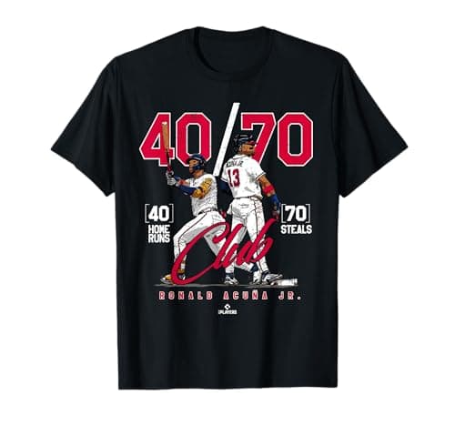 Ronald Acuna Jr. 40-70 Club T-Shirt