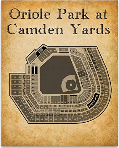 Oriole Park Seating Chart Poster