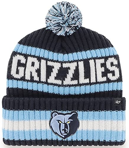 Memphis Grizzlies Pom Beanie