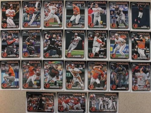 Baltimore Orioles 2024 Topps Card Set