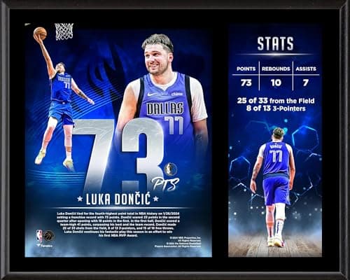 Luka Doncic Record Breaking Plaque