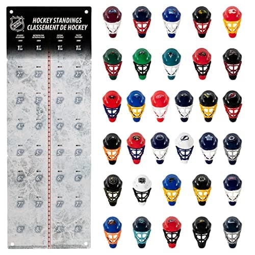 Seattle Kraken Goalie Mask Tracker