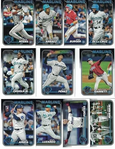 Miami Marlins 2024 Topps Baseball Card Set