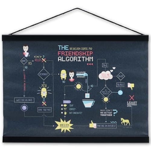 Friendship Algorithm hanging canvas banner