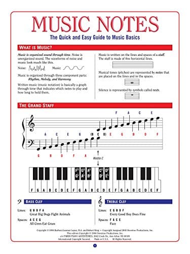 Music Notes: The Quick & Easy Guide to Music Basics
